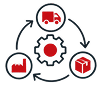 End-to-End Support
